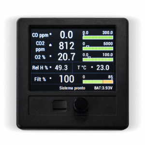 Multigas Analysis System CO + CO2 + H2O